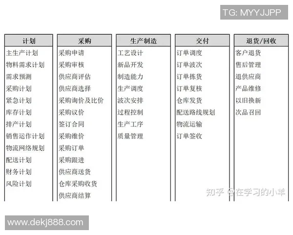 人造足球场排水系统的设计与维护探讨及其对场地使用的影响分析